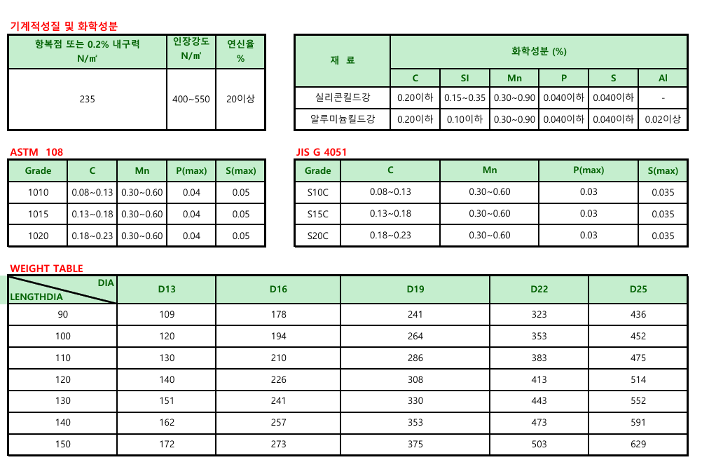 웰딩스터드 제품 사진 2